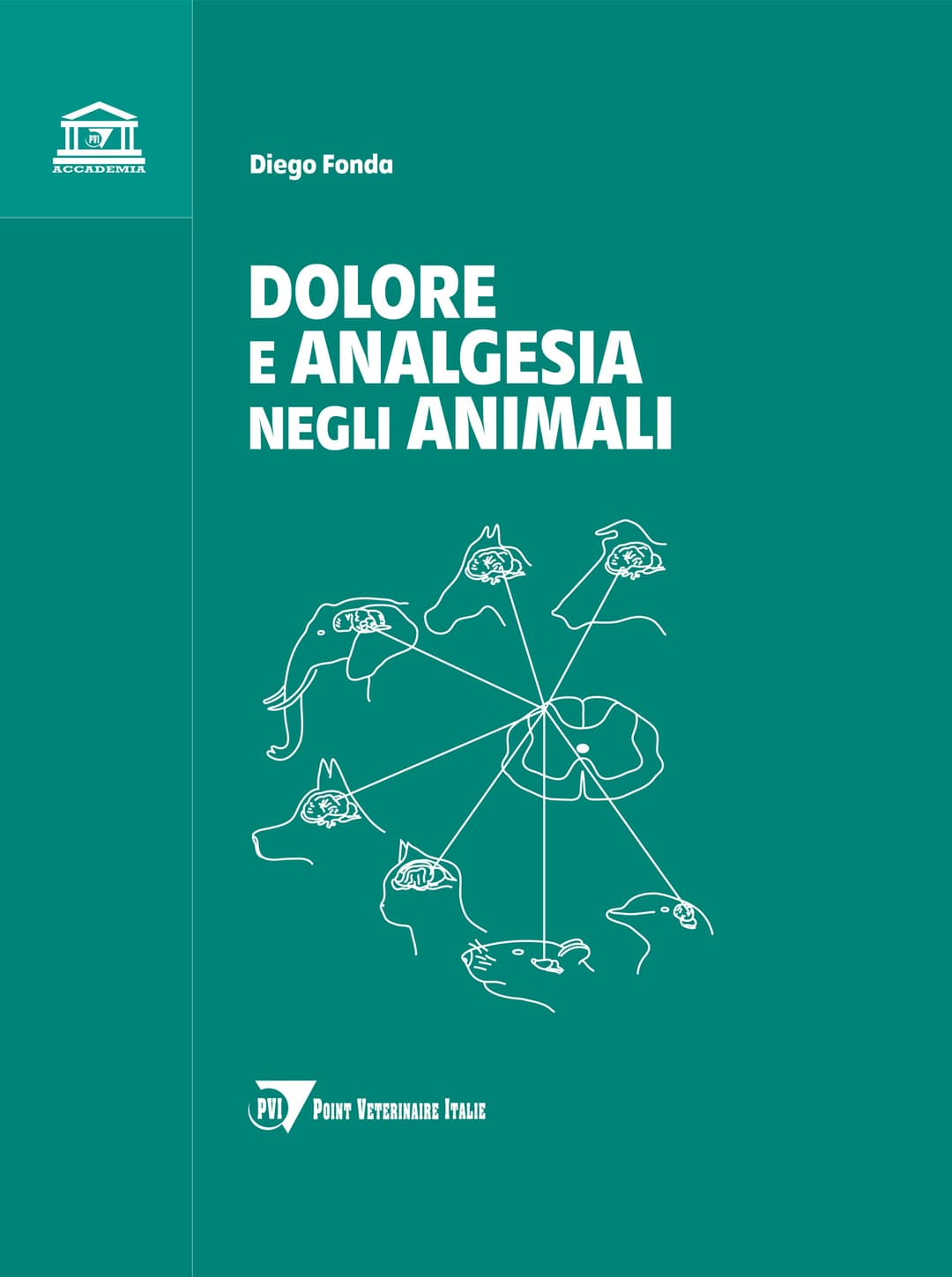 Dolore e analgesia negli animali